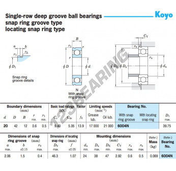 Automation Motors Drives 6004n x42x12 Deep Groove Ball Bearing Rainhaseguros Com Br