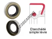 BB-7.94X19.05X6.35-NBR