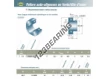 CUS207-22-SNR