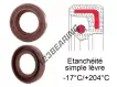 OA-125X140X10-FPM