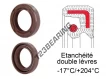 OAS-240X275X16-FPM