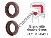 OAS-70X90X12-FPM